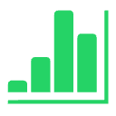 Real-time Analytics